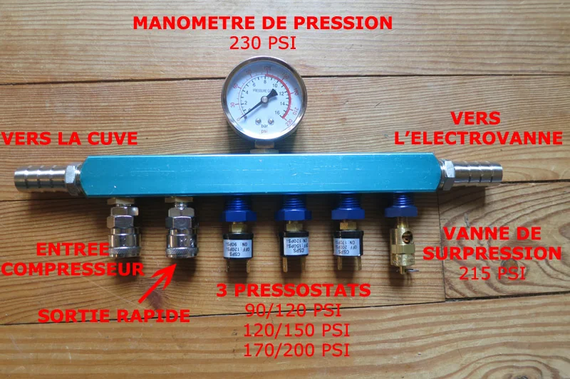 Collecteur du klaxon avec tous ses éléments