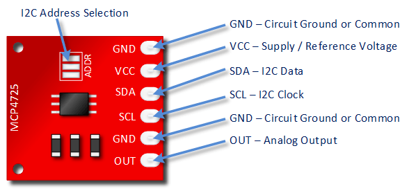 Interfaçage MCP4725 avec Arduino