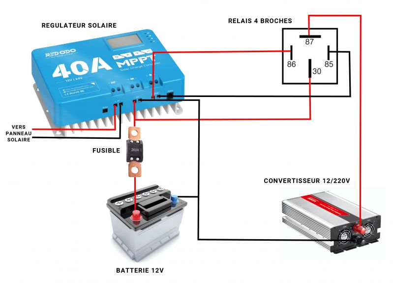 Schéma de montage d'un régulateur de charge solaire, avec batterie et convertisseur 12/220V