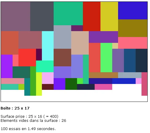 Bin Packing 2D en PHP, version 2